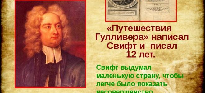 Сочинения об авторе свифт