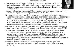 Сочинения об авторе франклин