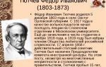Краткая биография тютчев