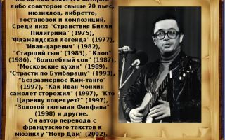Краткая биография ким