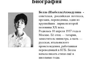 Краткая биография ахмадулина