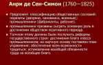 Краткая биография симон