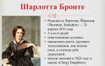 Краткая биография радищев