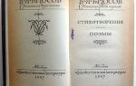Сочинения об авторе брюсов