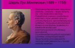 Краткая биография монтескьё