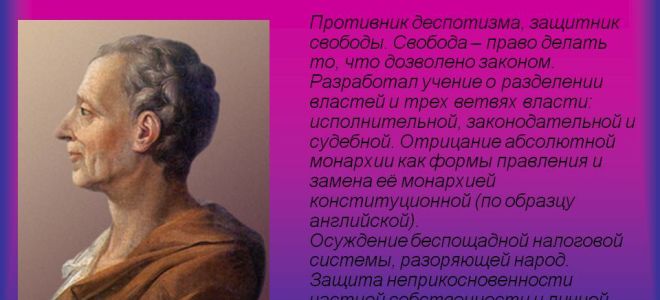 Краткая биография монтескьё
