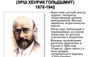 Краткая биография корчак