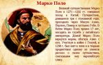 Краткая биография марло