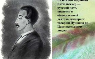 Краткая биография суриков