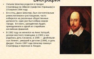 Краткая биография шекспир
