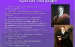 Краткая биография ли ф.