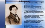 Краткая биография бар