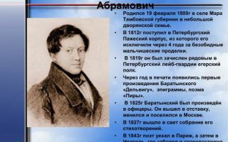 Краткая биография бар