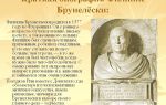 Краткая биография филиппо