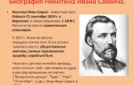 Краткая биография никитин