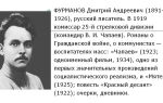 Сочинения об авторе чехов