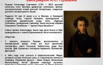 Краткая биография пушкин