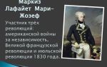 Краткая биография лафайет