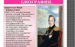 Краткая биография кириллов