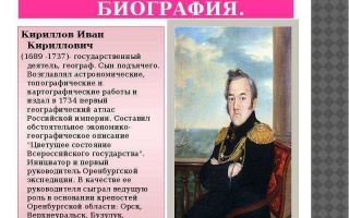 Краткая биография кириллов