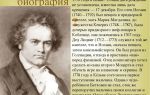 Краткая биография мало
