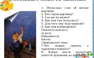 Сочинения об авторе по