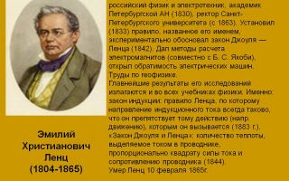 Краткая биография ленц