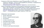 Краткая биография железников
