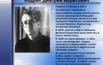 Краткая биография кедрин