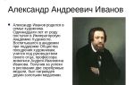 Краткая биография иванов