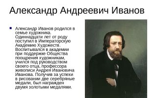 Краткая биография иванов