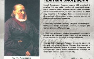 Краткая биография аксаков