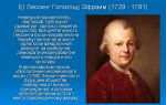 Краткая биография лессинг