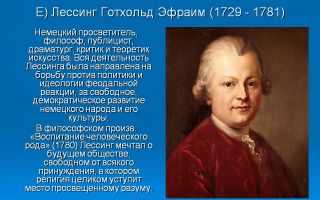 Краткая биография лессинг