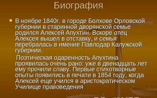 Краткая биография апухтин