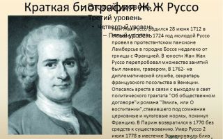 Краткая биография франк