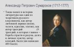 Сочинения об авторе сумароков