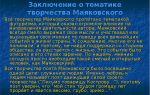 Сочинения об авторе маяковский