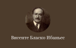 Краткая биография бласко ибаньес