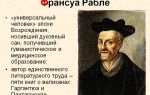 Краткая биография рабле