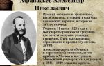 Краткая биография афанасьев