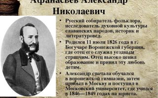 Краткая биография афанасьев