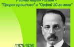 Краткая биография санд