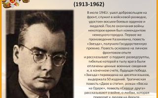 Краткая биография казакевич