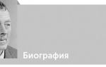 Краткая биография вальзер