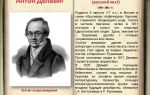 Краткая биография поляков