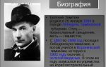 Краткая биография замятин