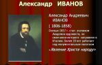 Краткая биография иванов в