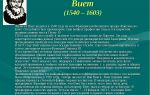 Краткая биография весос
