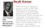 Краткая биография колас